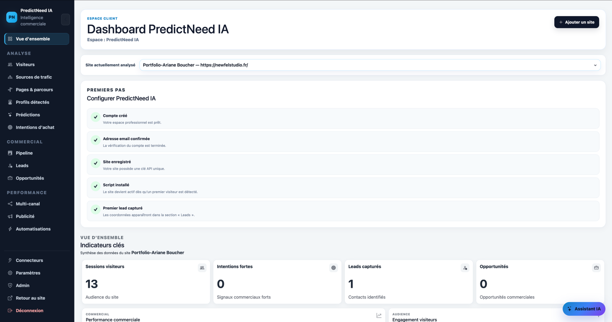 Aperçu de la mise en route dans le dashboard PredictNeed IA